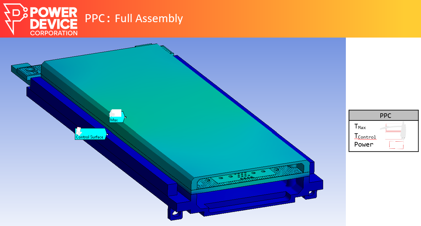 Power supply card thermal study